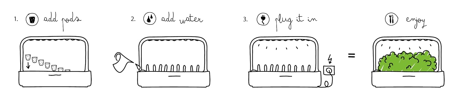Click & Grow | The Joy of Nature for All – Hassle-Free Smart Indoor Hydroponic Gardens